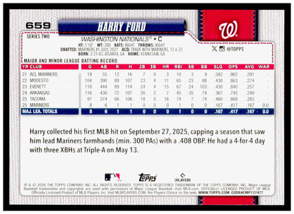 2026 Topps Harry Ford Card Rookie Washington Nationals