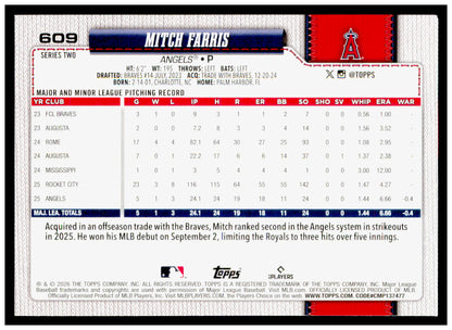 2026 Topps Mitch Farris Card Rookie Los Angeles Angels