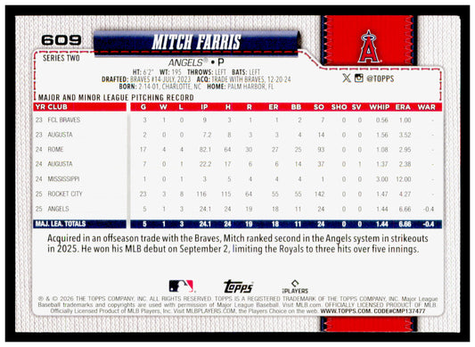 2026 Topps Mitch Farris Card Rookie Los Angeles Angels