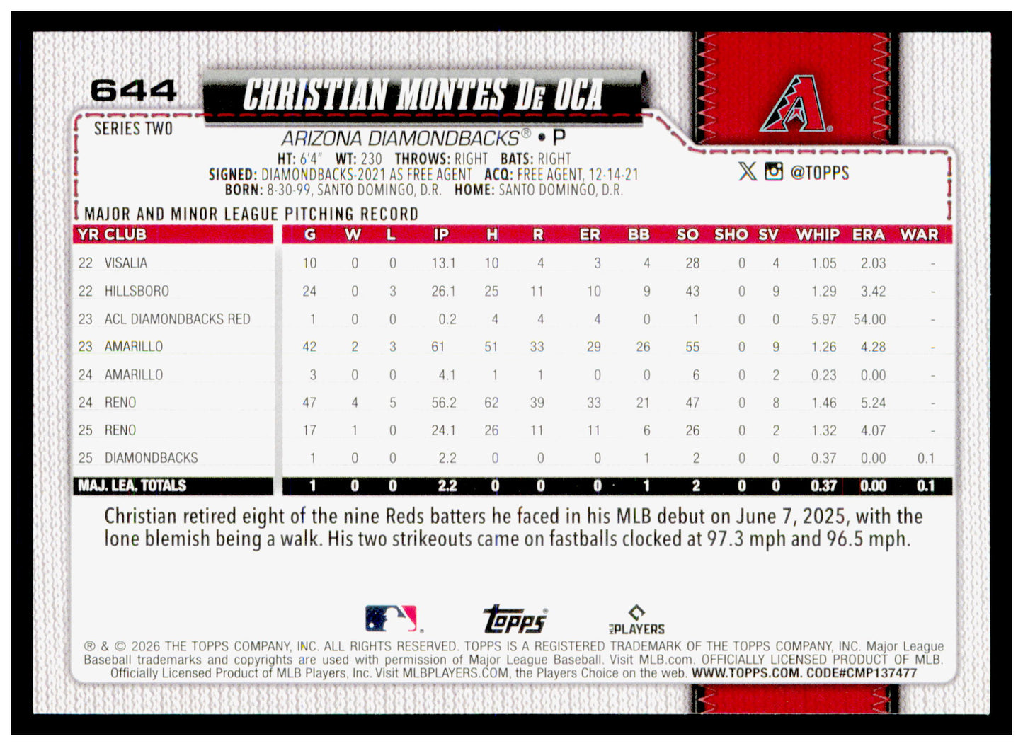 2026 Topps Christian Montes De Oca Card Rookie Arizona Diamondbacks