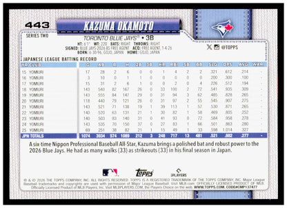 2026 Topps Kazuma Okamoto Card Rookie Toronto Blue Jays
