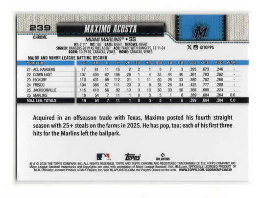 2026 Topps Chrome Maximo Acosta Aqua Raywave Refractors SN, Rookie Miami Marlins