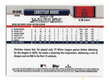 2026 Topps Chrome Christian Moore Card Rookie Los Angeles Angels
