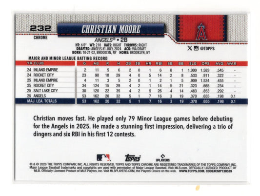 2026 Topps Chrome Christian Moore Card Rookie Los Angeles Angels