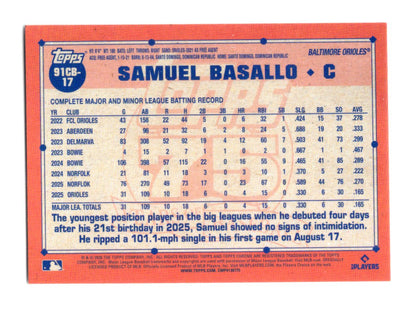 2026 Topps Chrome Samuel Basallo Card 1991 Topps Chrome Baseball Baltimore