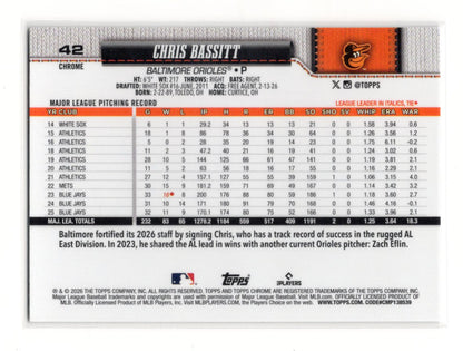 2026 Topps Chrome Chris Bassitt Card Raywave Refractors Baltimore Orioles