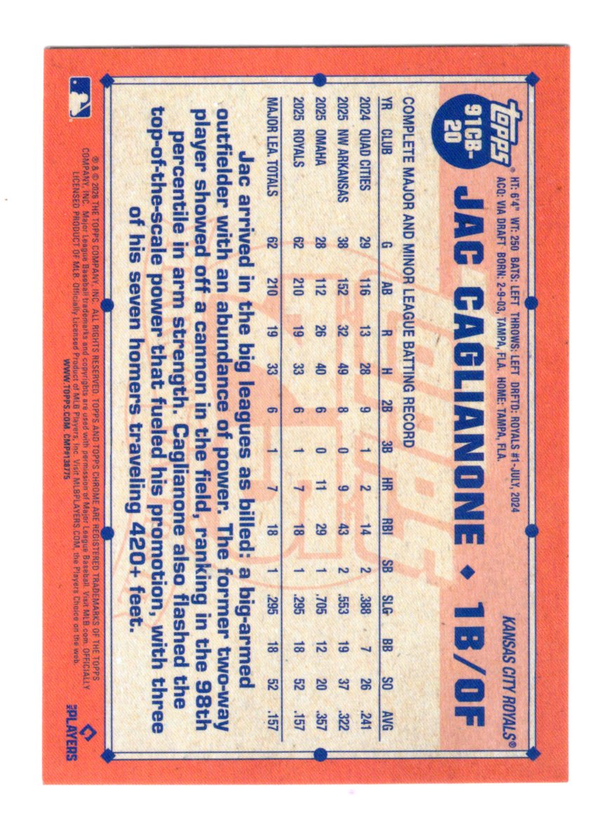 2026 Topps Chrome Jac Caglianone 1991 Topps Chrome Baseball Kansas City Royals