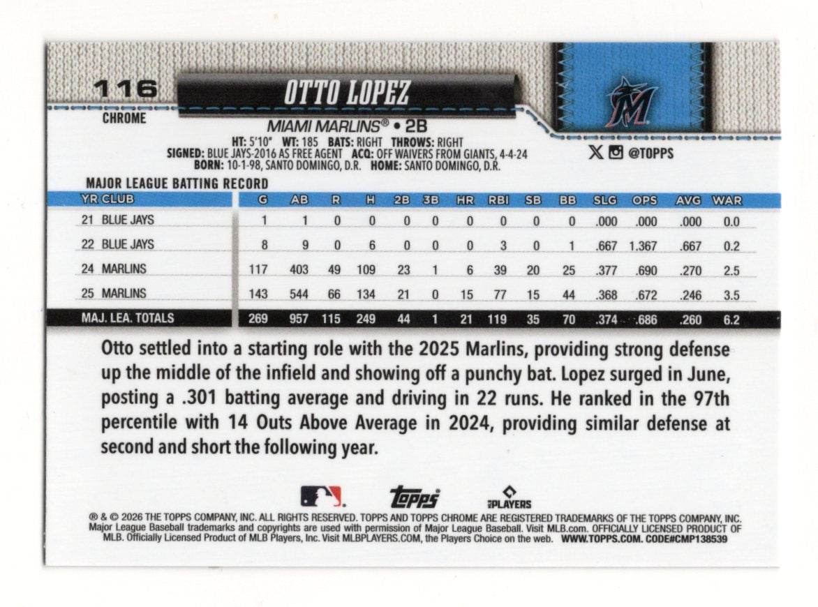 2026 Topps Chrome Otto Lopez Card Raywave Refractors Miami Marlins