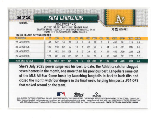 2026 Topps Chrome Shea Langeliers Card Athletics Red White And Blue