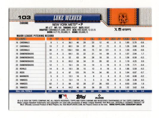 2026 Topps Chrome Luke Weaver Card New York Mets