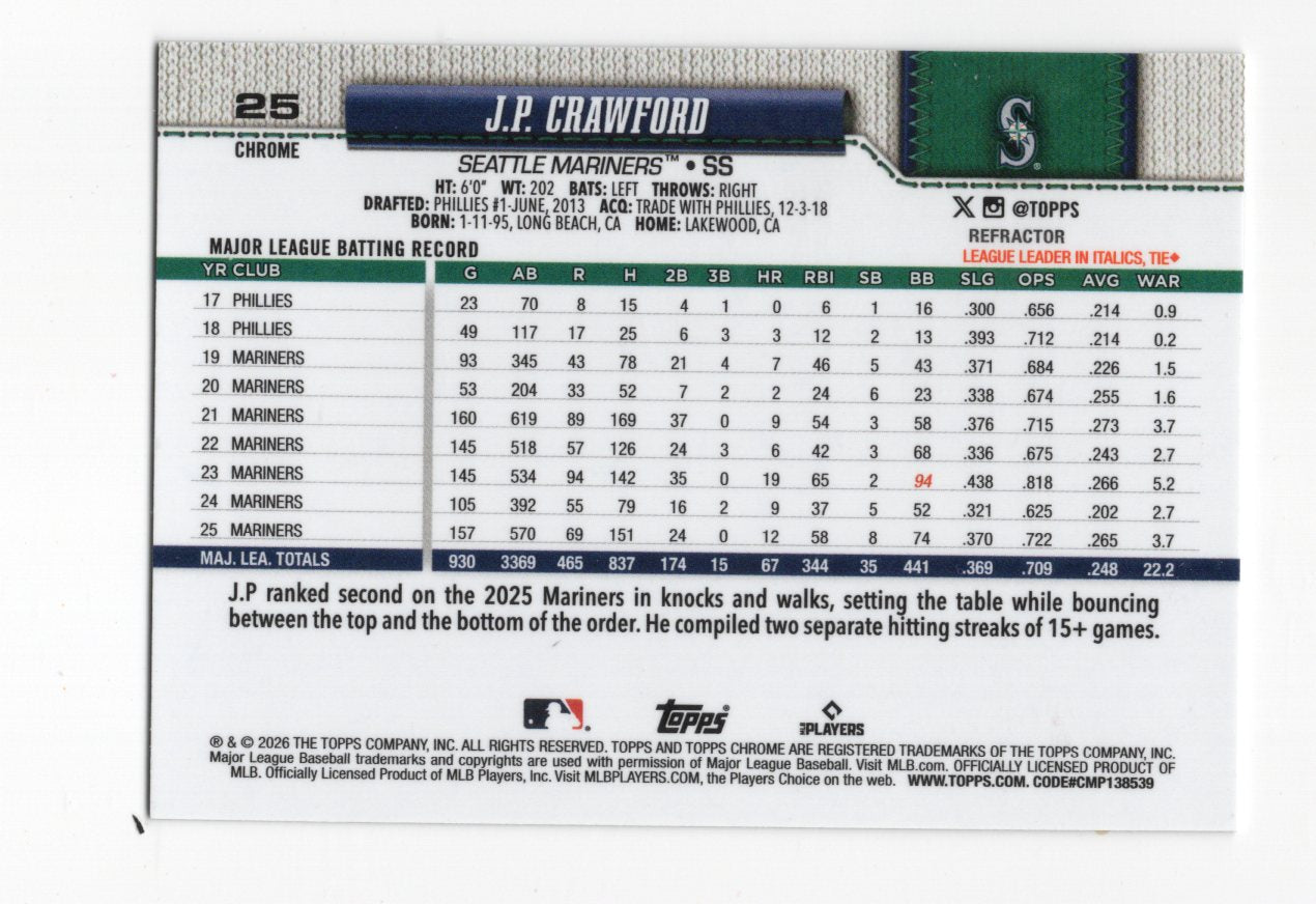 2026 Topps Chrome J.P. Crawford Card Seattle Mariners