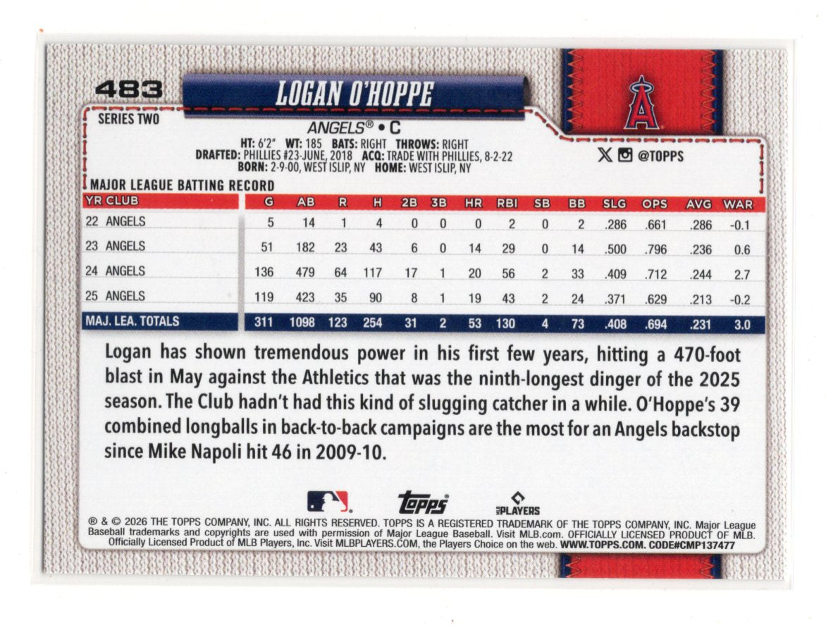 2026 Topps Logan O'Hoppe Card Diamante Foil Los Angeles Angels