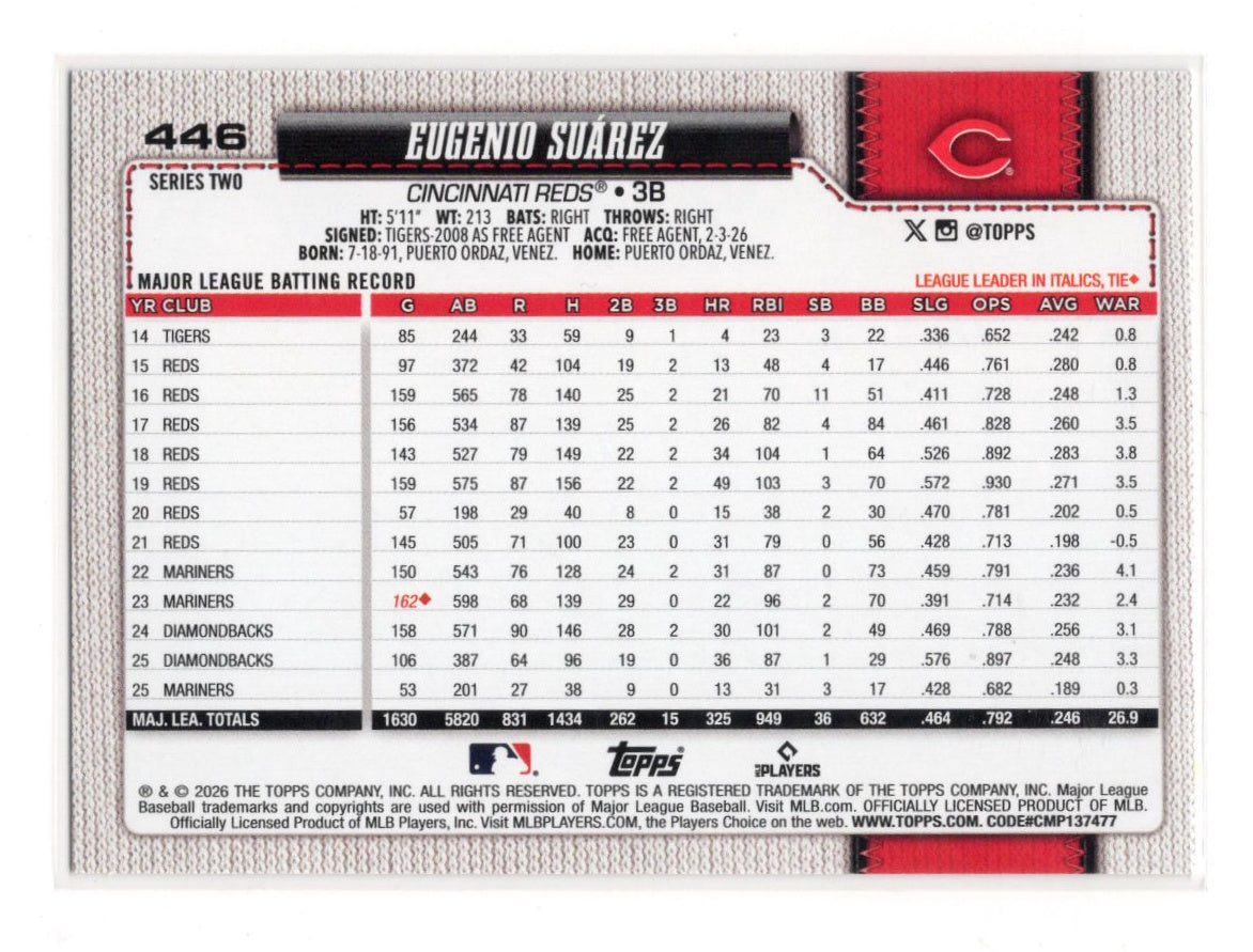 2026 Topps Eugenio Suárez Card Diamante Foil Cincinnati Reds