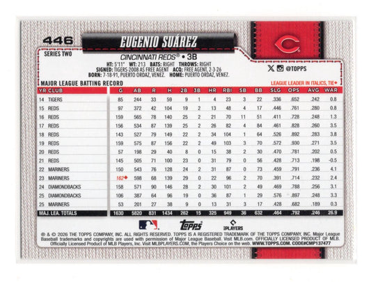 2026 Topps Eugenio Suárez Card Diamante Foil Cincinnati Reds