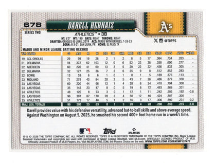 2026 Topps Darell Hernaiz Card Diamante Foil Athletics