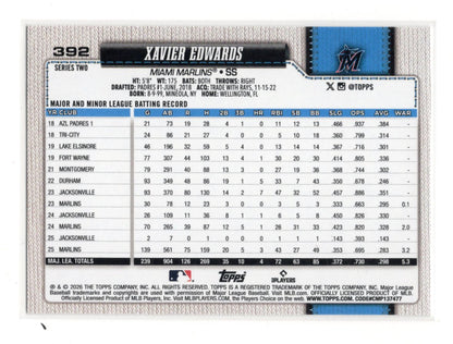 2026 Topps Xavier Edwards Card Diamante Foil Miami Marlins
