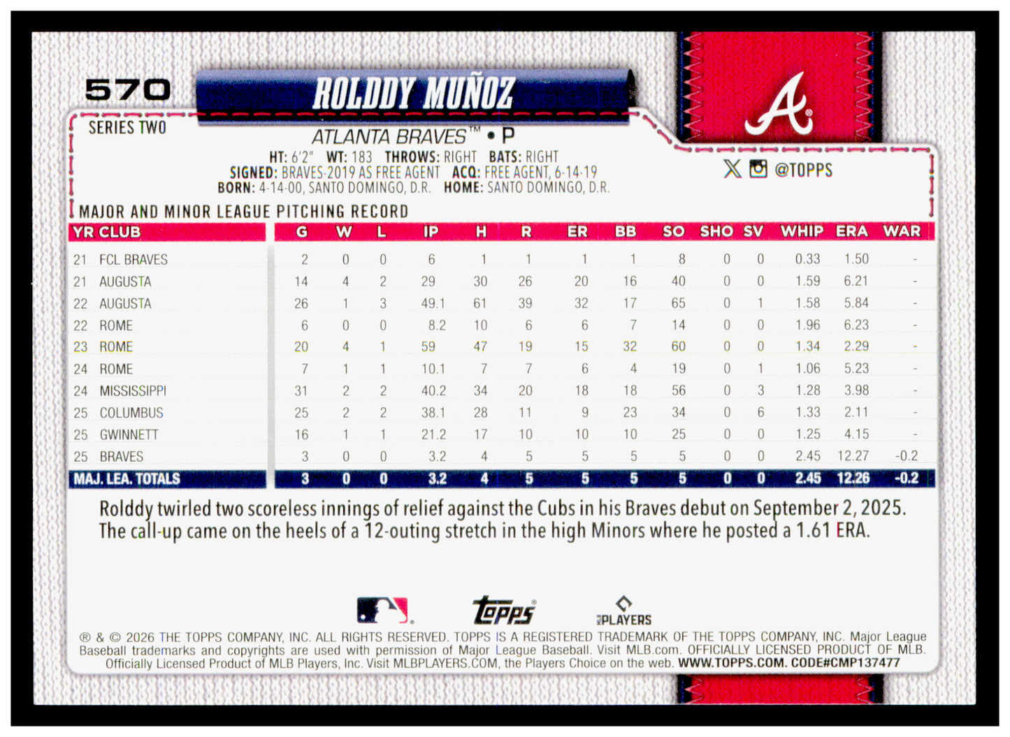 2026 Topps Rolddy Muñoz Card Rookie Atlanta Braves
