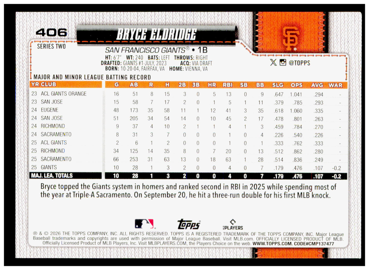 2026 Topps Bryce Eldridge Card Rookie San Francisco Giants