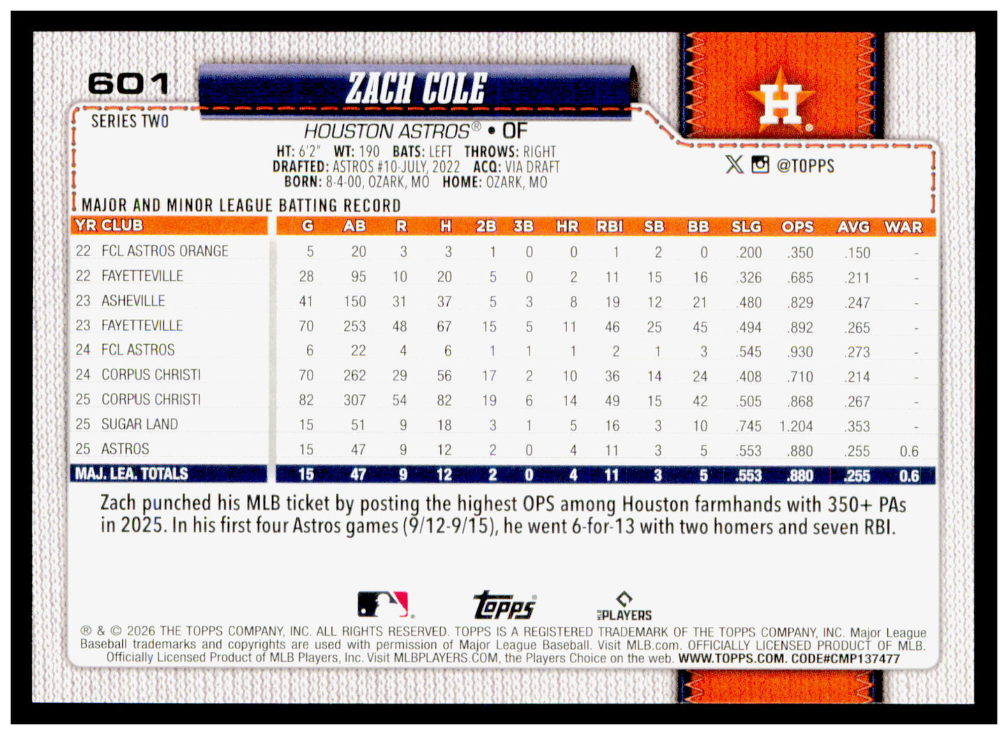 2026 Topps Zach Cole Card Rookie Houston Astros