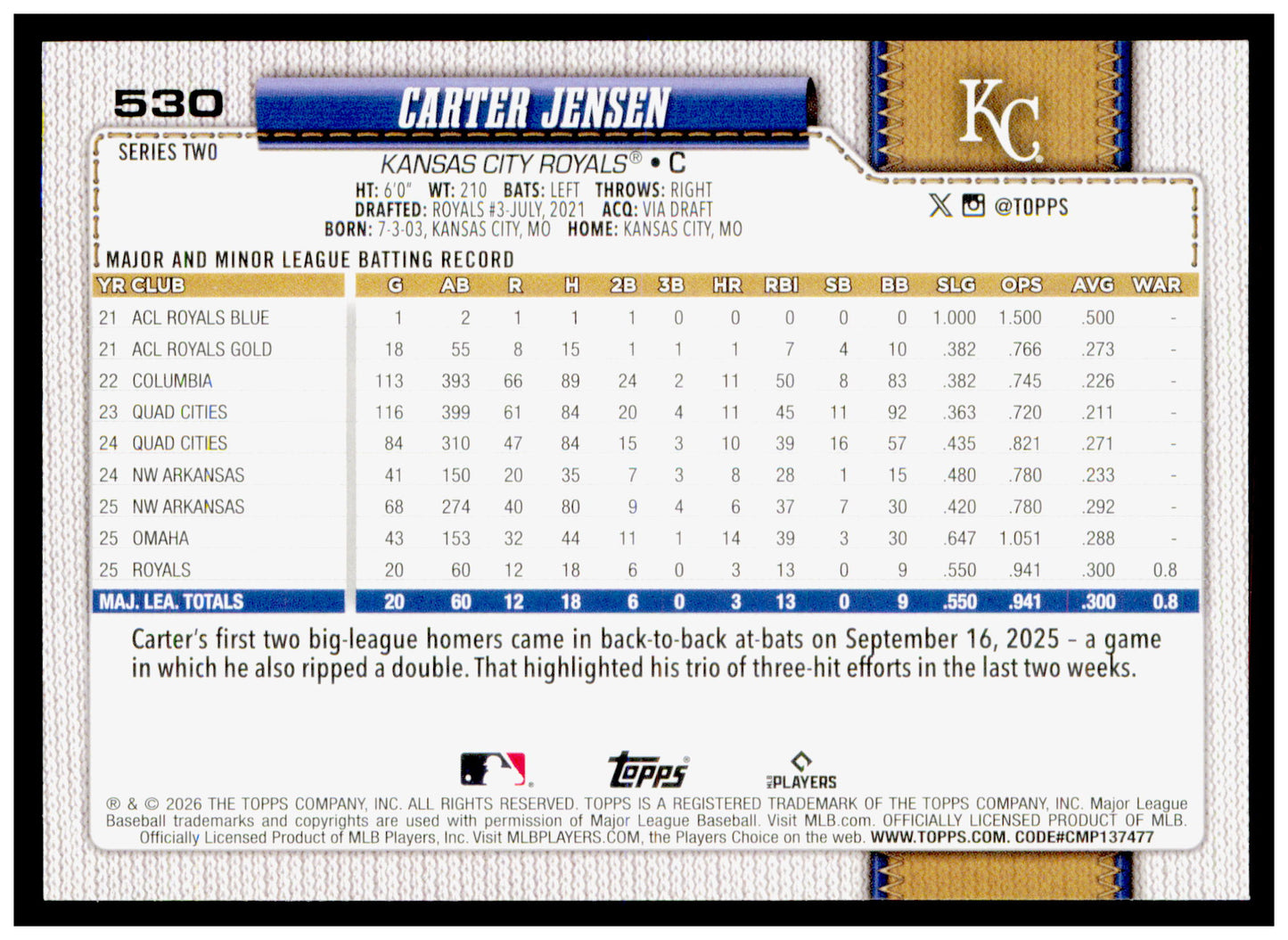 2026 Topps Carter Jensen Card Rookie Kansas City Royals