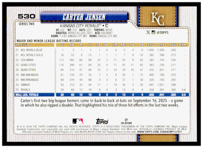 2026 Topps Carter Jensen Card Rookie Kansas City Royals