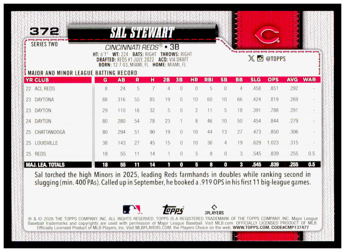 2026 Topps Sal Stewart Card Rookie Cincinnati Reds