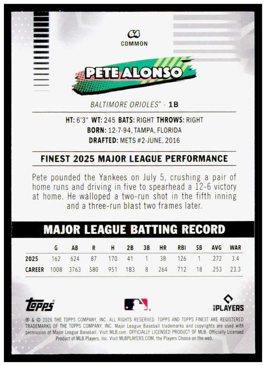 2026 Topps Finest Pete Alonso Card Baltimore Orioles