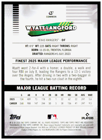 2026 Topps Finest Wyatt Langford Card Texas Rangers