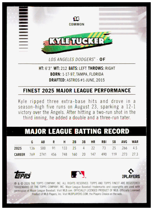 2026 Topps Finest Kyle Tucker Card Los Angeles Dodgers