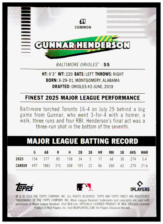 2026 Topps Finest Gunnar Henderson Card Baltimore Orioles
