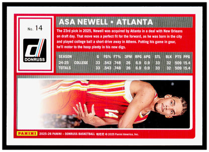 2025-26 Donruss Asa Newell Card Atlanta Hawks