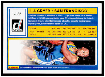 2025-26 Donruss L.J. Cryer Card Golden State Warriors