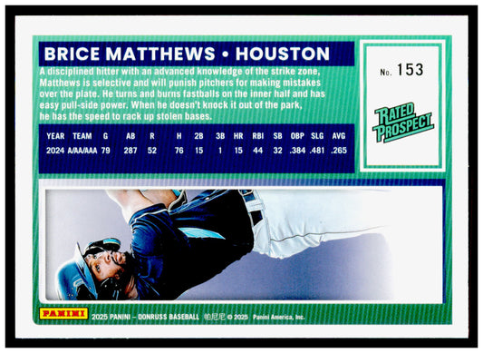 2025 Donruss Brice Matthews Card Houston Astros