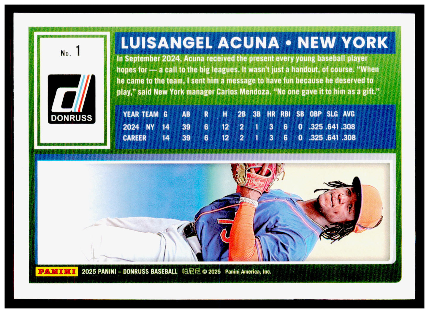 2025 Donruss Luisangel Acuna Card Holo Rookie New York Mets