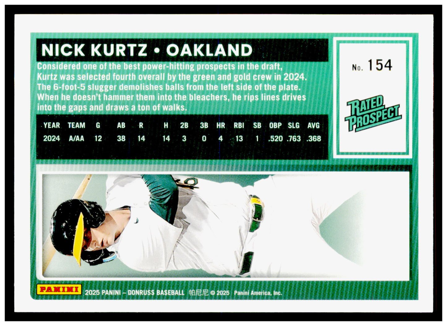 2025 Donruss Nick Kurtz Card Rookie Athletics
