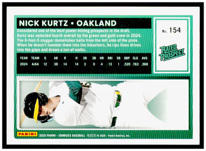 2025 Donruss Nick Kurtz Card Rookie Athletics
