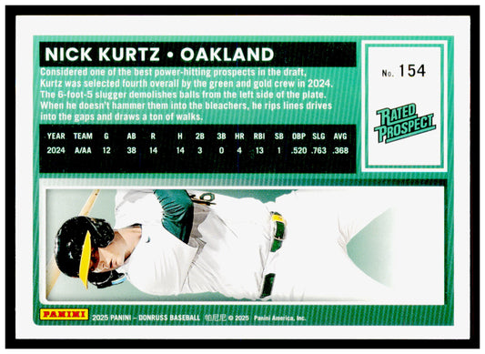 2025 Donruss Nick Kurtz Card Rookie Athletics