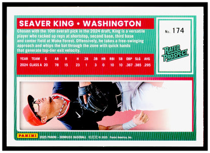 2025 Donruss Seaver King Card Washington Nationals