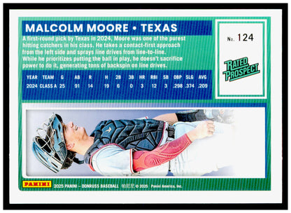 2025 Donruss Malcolm Moore Card Texas Rangers