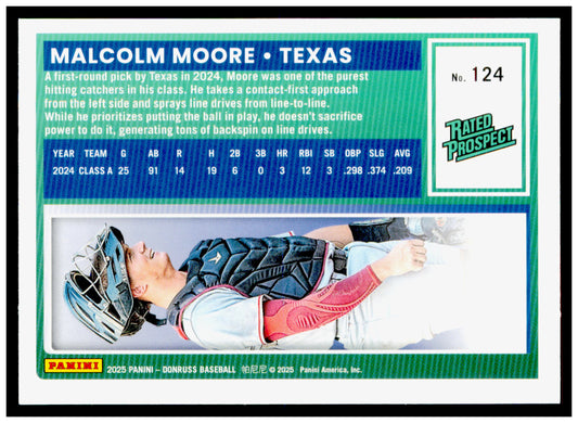 2025 Donruss Malcolm Moore Card Texas Rangers