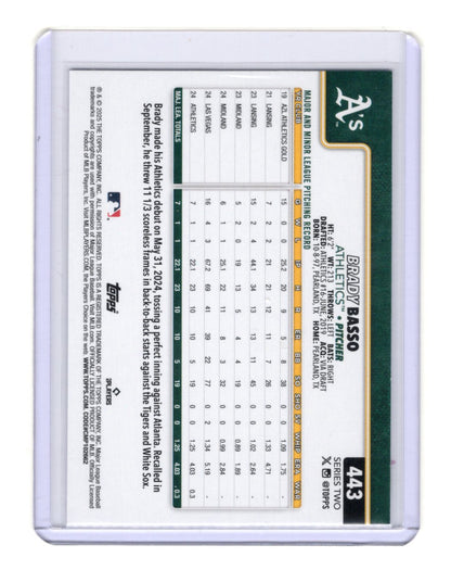 2025 Topps Brady Basso Card Rookie Athletics