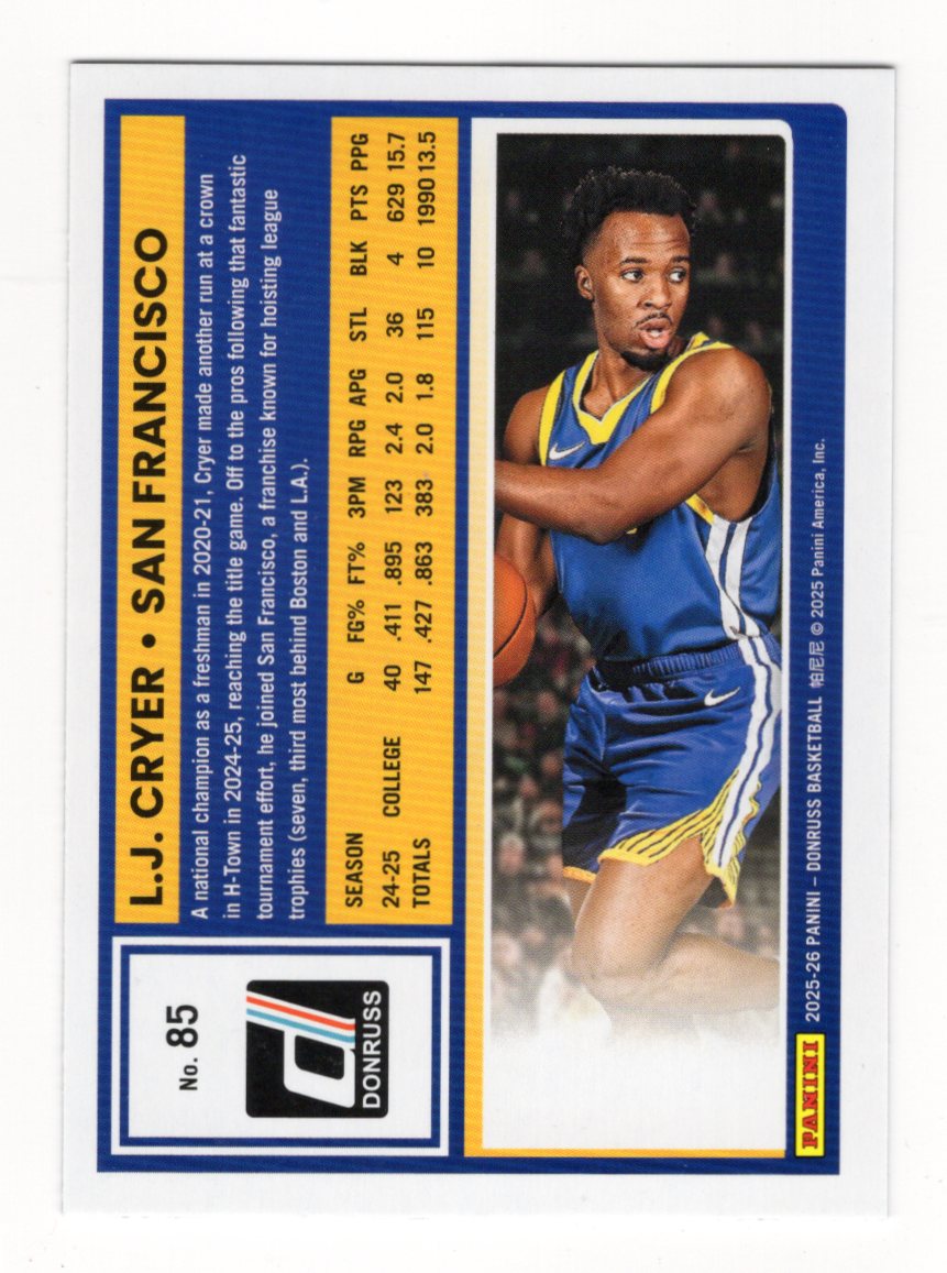 2025-26 Donruss L.J. Cryer Card Holo Green Laser Golden State Warriors