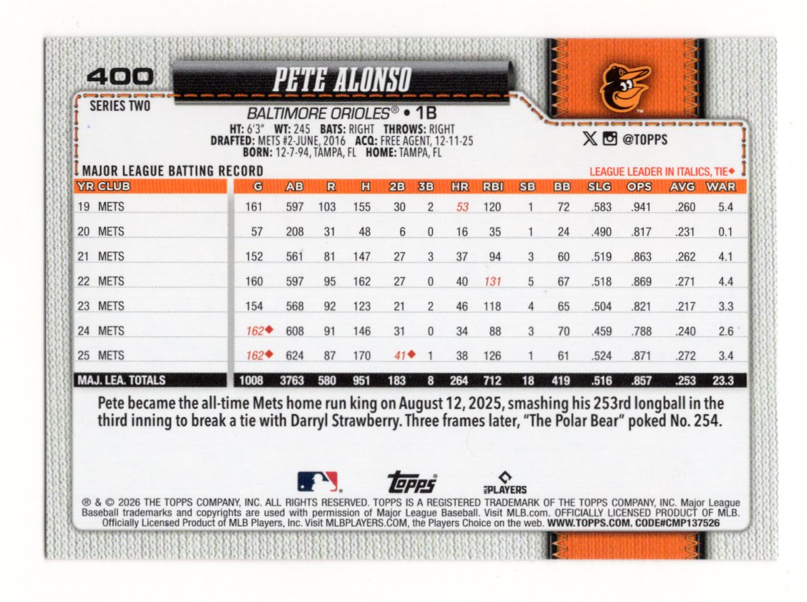 2026 Topps Pete Alonso Card Holiday Baltimore Orioles