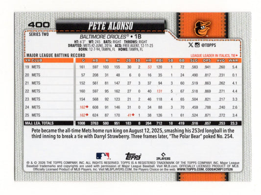 2026 Topps Pete Alonso Card Holiday Baltimore Orioles