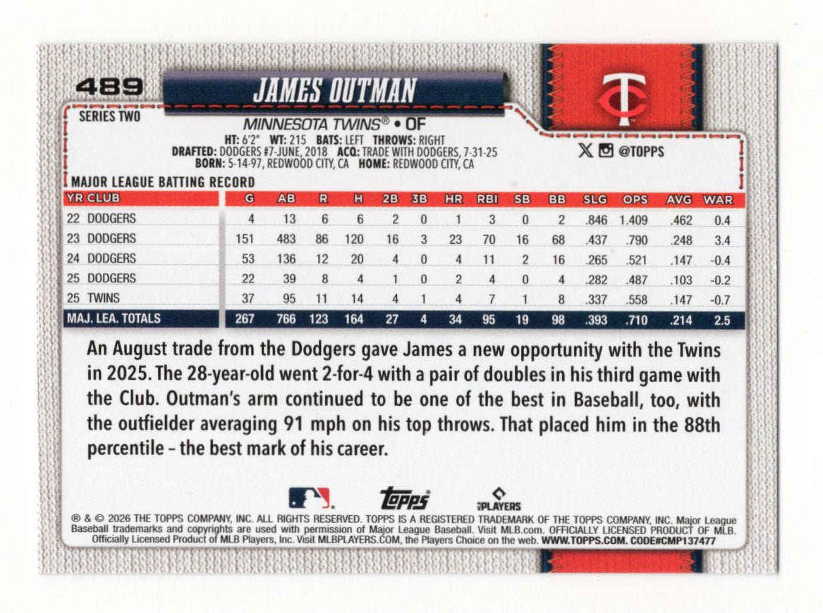 2026 Topps James Outman Card Holo Foil Minnesota Twins
