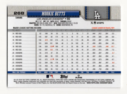 2026 Topps Chrome Mookie Betts Card Los Angeles Dodgers