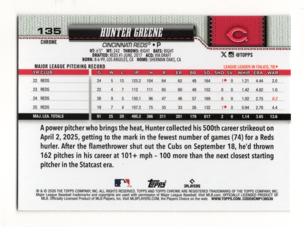 2026 Topps Chrome Hunter Greene Card Cincinnati Reds