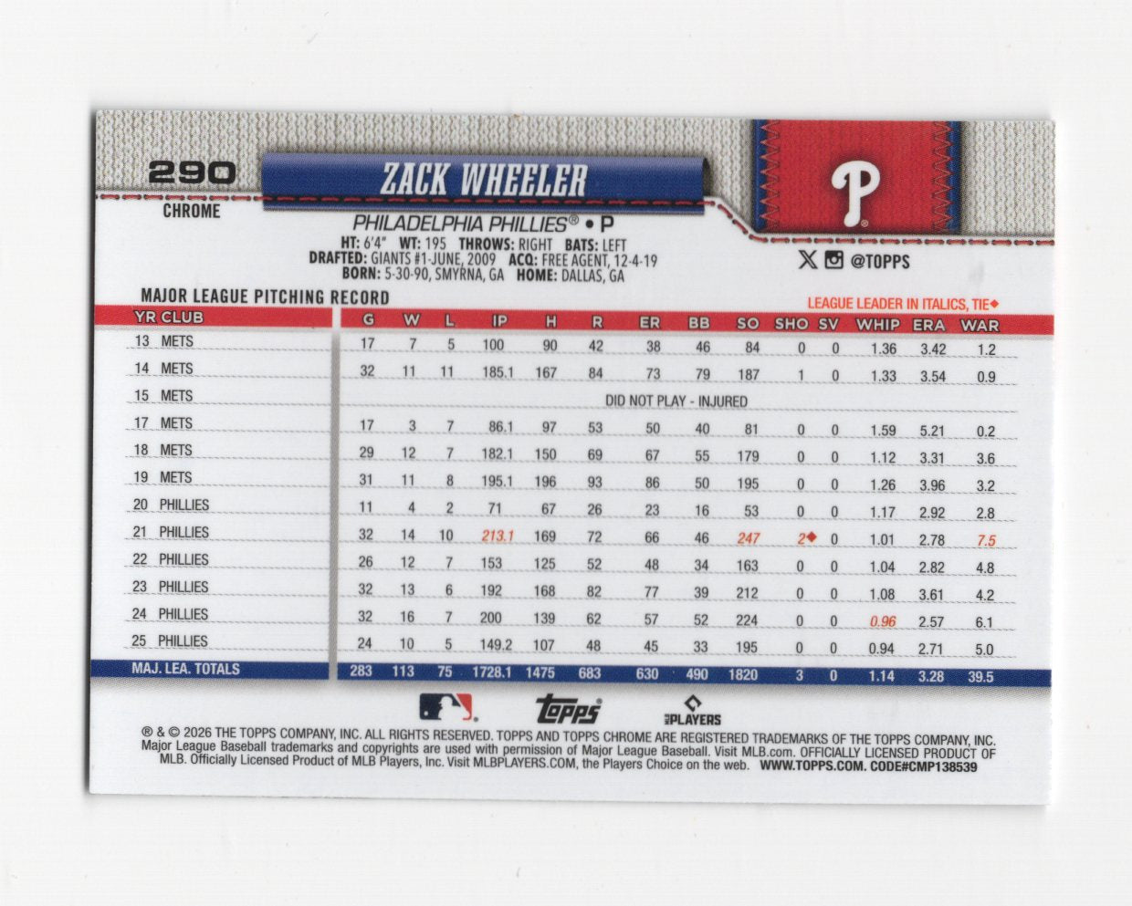 2026 Topps Chrome Zack Wheeler Card Philadelphia Phillies