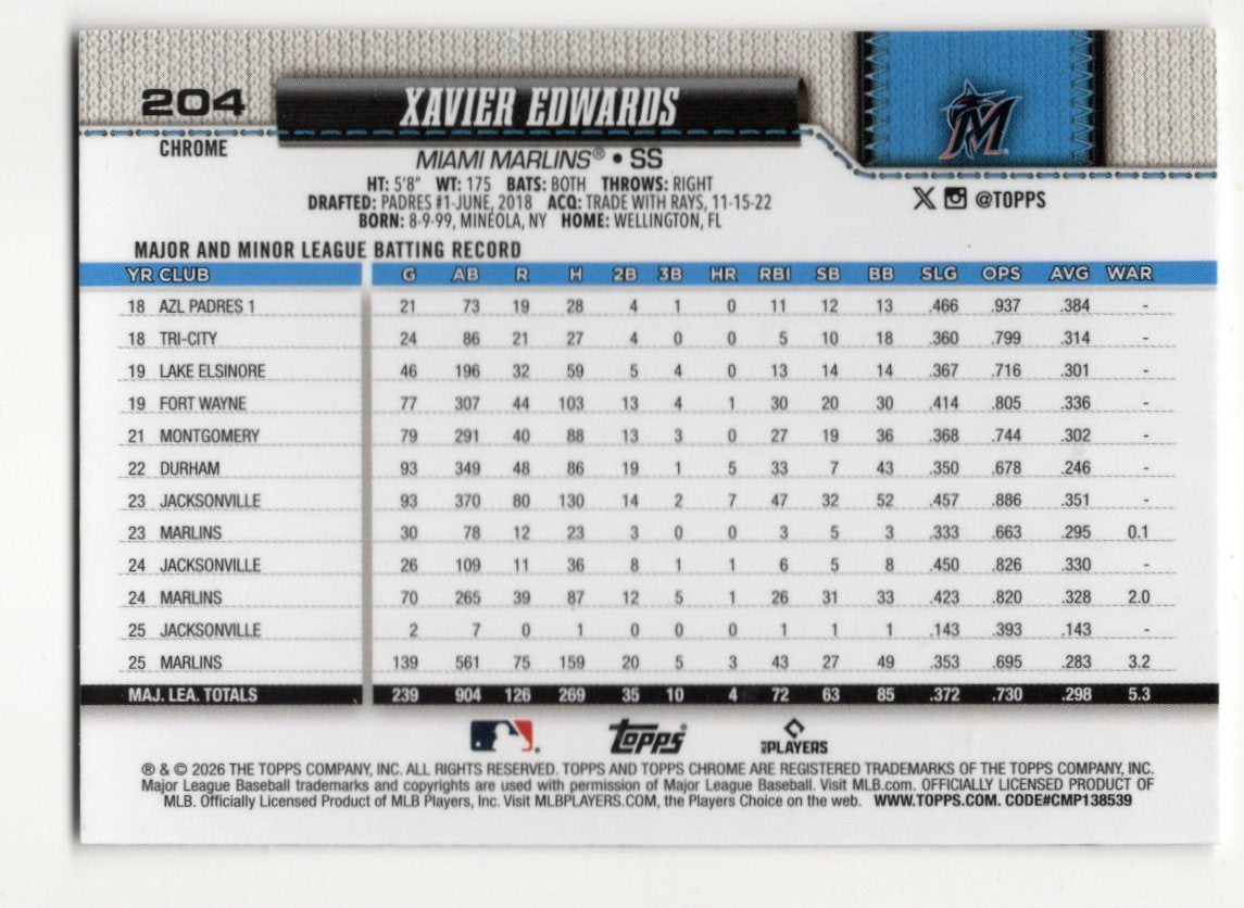 2026 Topps Chrome Xavier Edwards Card Miami Marlins