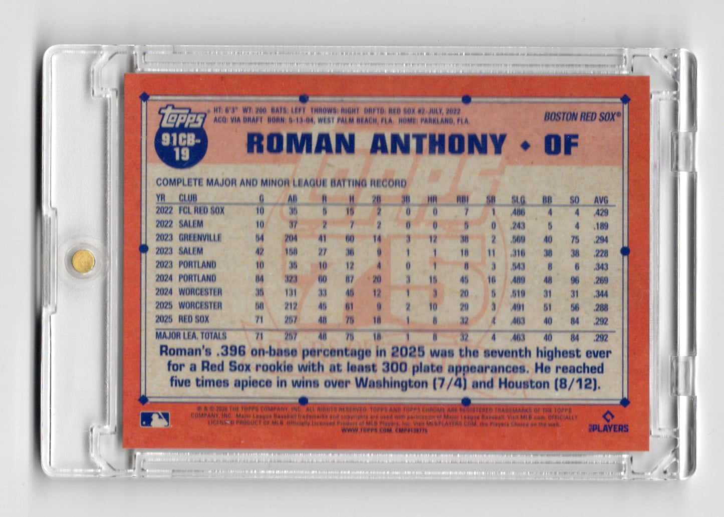 2026 Topps Chrome Roman Anthony Card 1991 Topps Chrome Baseball Boston Red Sox